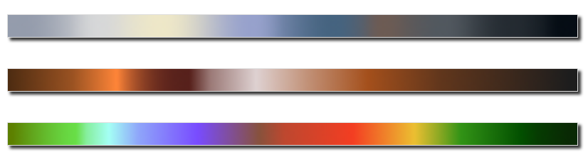 Gradients